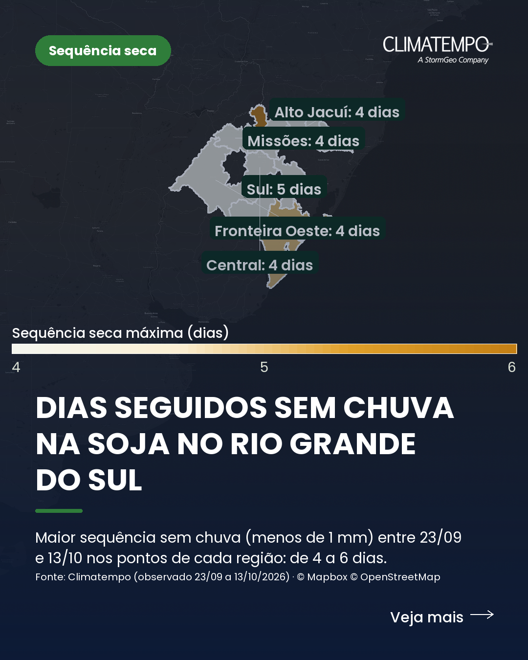 Dias seguidos sem chuva na soja no Rio Grande do Sul